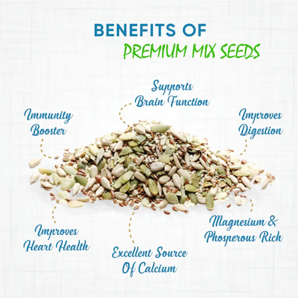 Super Six Seeds Mix – Organic Superfood